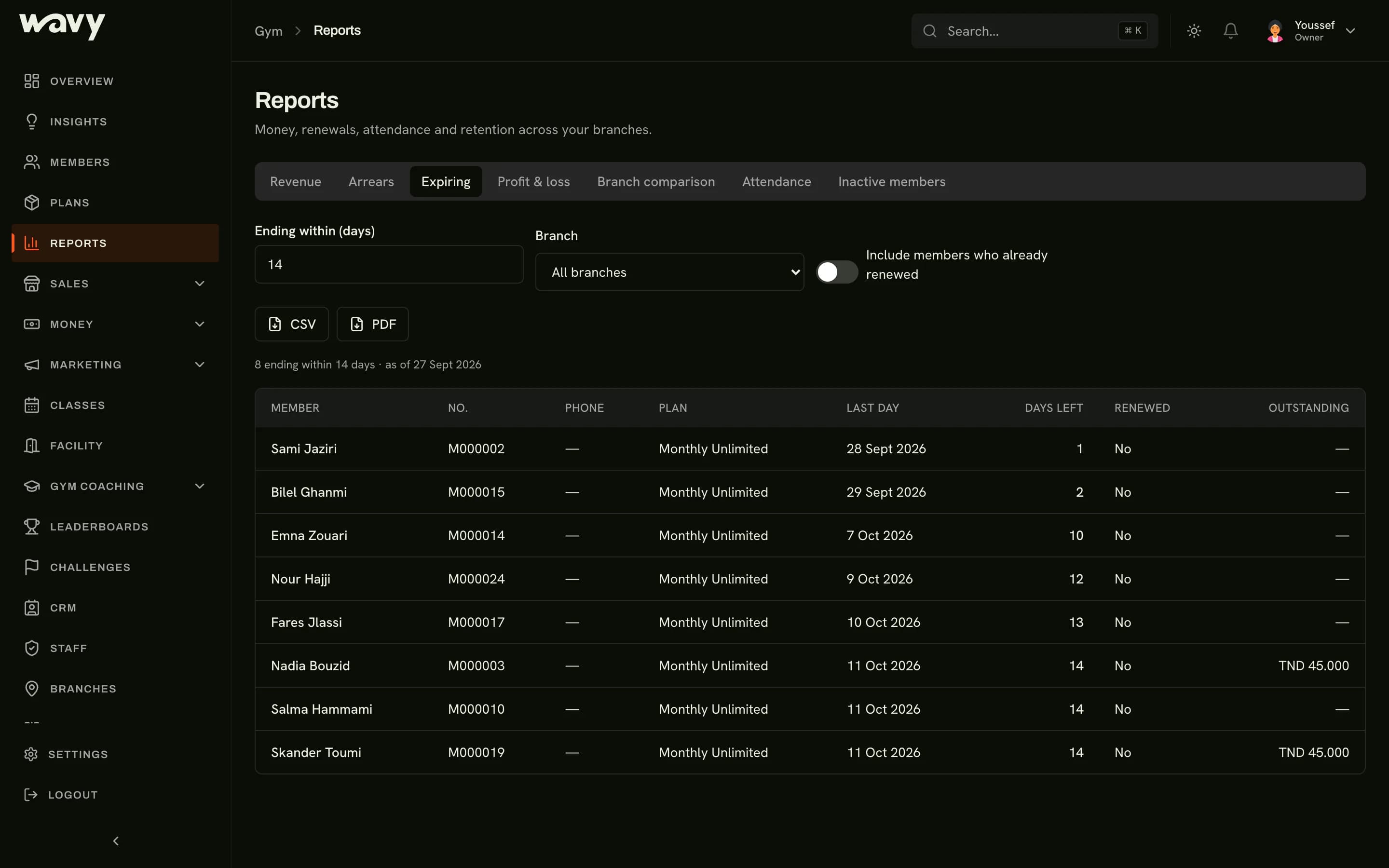 The reports screen in the wavy dashboard