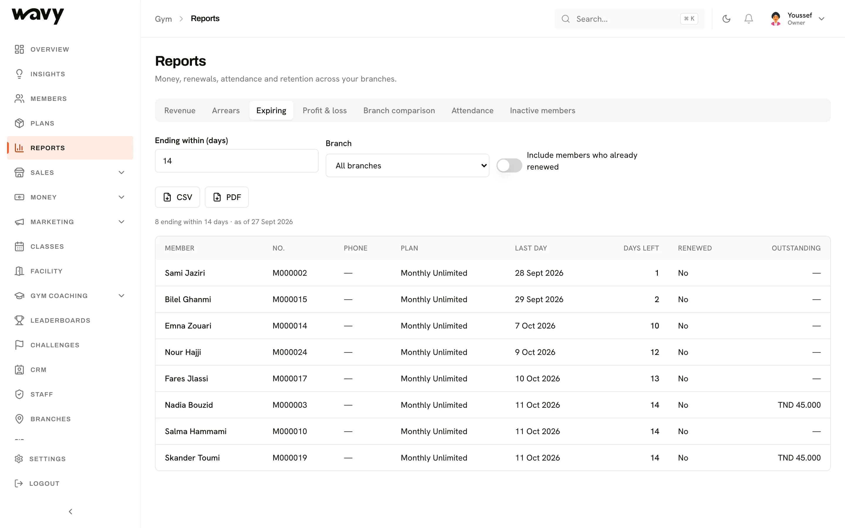 The reports screen in the wavy dashboard